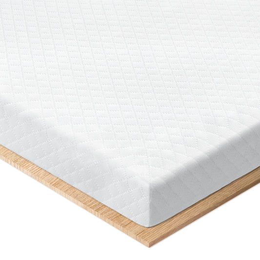 WakeSpring 7-Zone Support Memory Foam Mattress Topper Non-Slip Design with Washable Cover