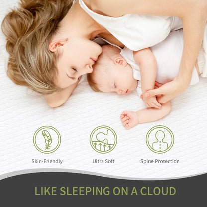 WakeSpring 7-Zone Support Memory Foam Mattress Topper Non-Slip Design with Washable Cover