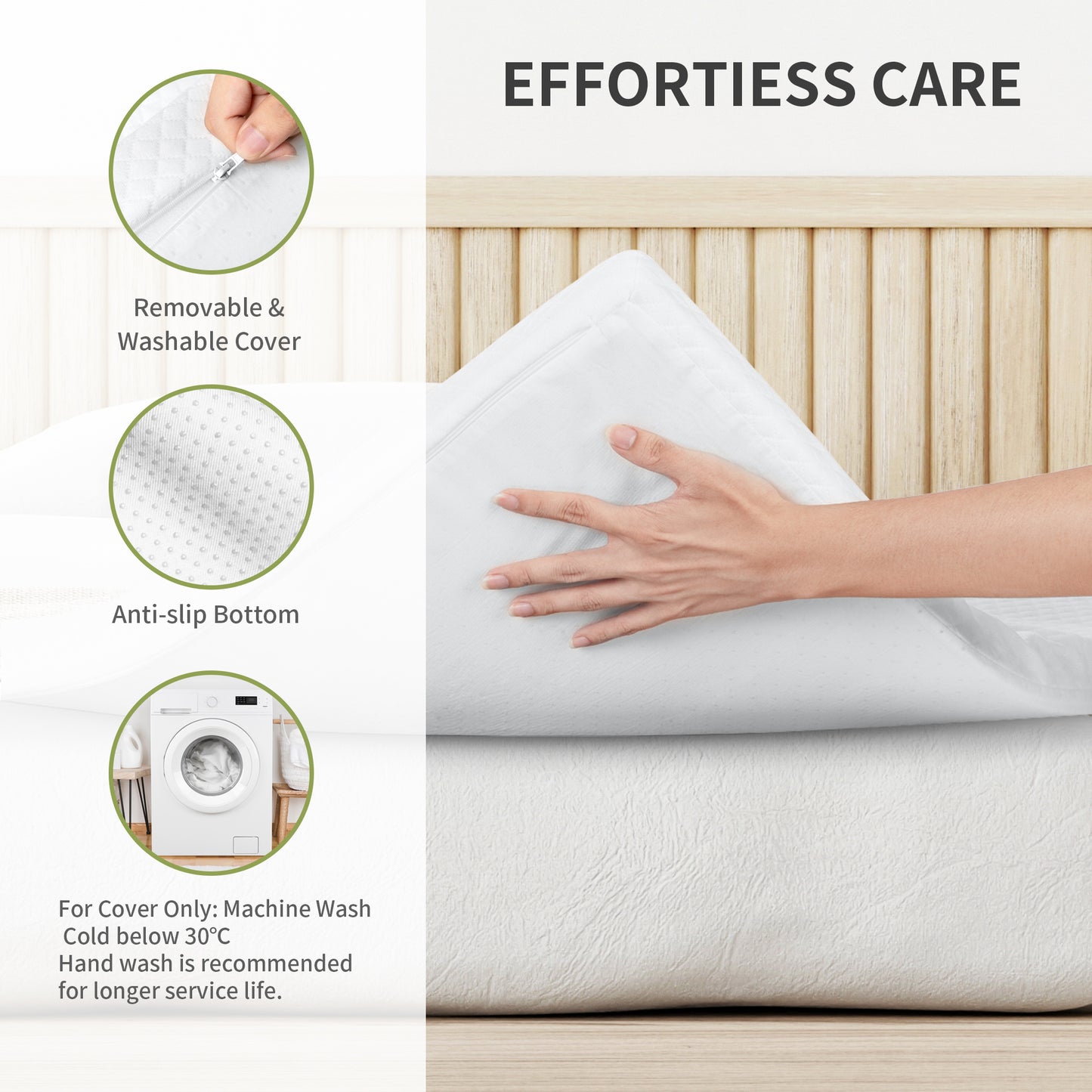 WakeSpring 7-Zone Support Memory Foam Mattress Topper Non-Slip Design with Washable Cover